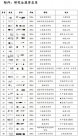 28名研究生“集体消失”，名校的退学公告背后藏着什