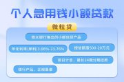 正规急用钱借款软件推荐，银行产品微粒贷，线上操作