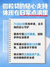 关注微粒贷最低利息，掌握产品要点理性借贷