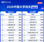 武书连大学排名意义大不大?——三十多年的坚守与社