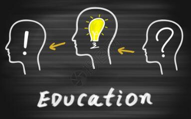 职业教育新增57个新专业，低空经济、具身智能在列